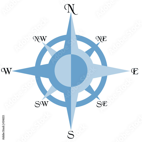 compass compass