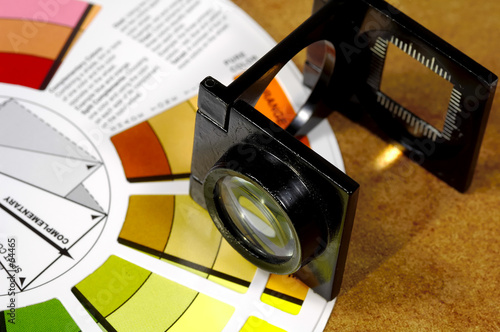 loupe loupe