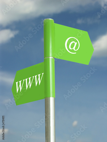 internet domains