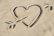 in love, symbol