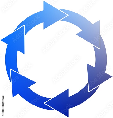 perpetual motion perpetual motion