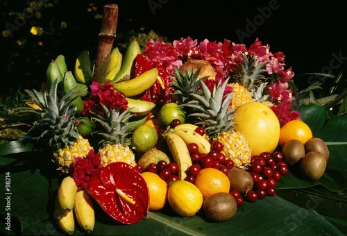 corbeille de fruits