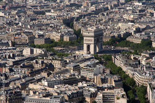 paris von oben