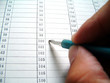 filling item form