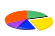 isolated circles graph made from fraction circles isolated circles graph made from fraction circles