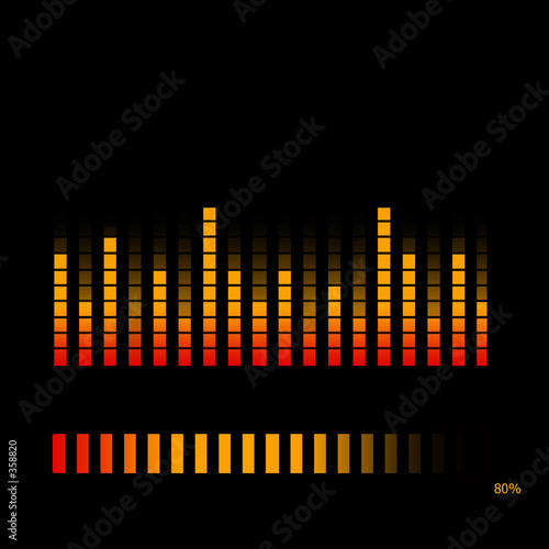 orange eq