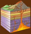 volcan