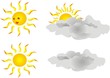 sonne und wolken