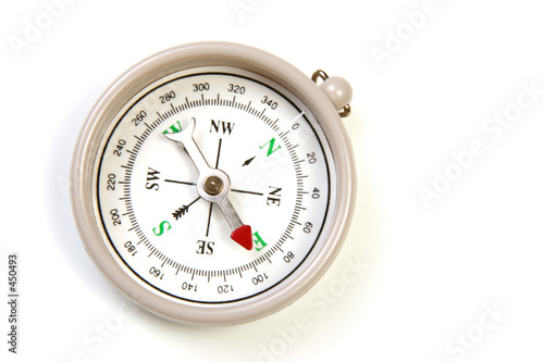 compass