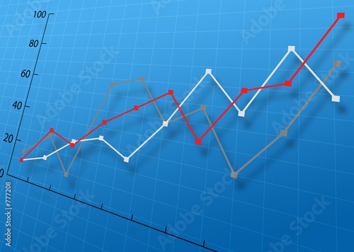 business graph