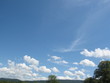 ciel nuageux