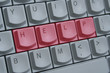 Foto: keyboard help keyboard help