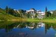 peak refelections