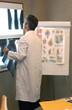 joint specialist joint specialist