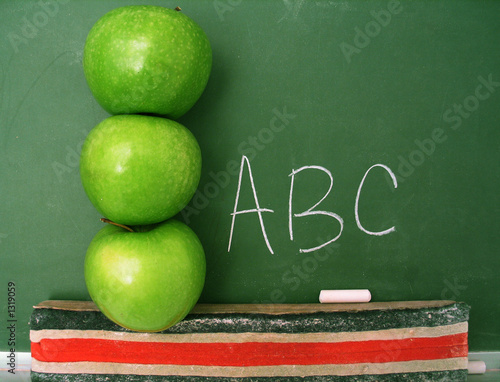 Foto: chaulkboard 3 chaulkboard 3