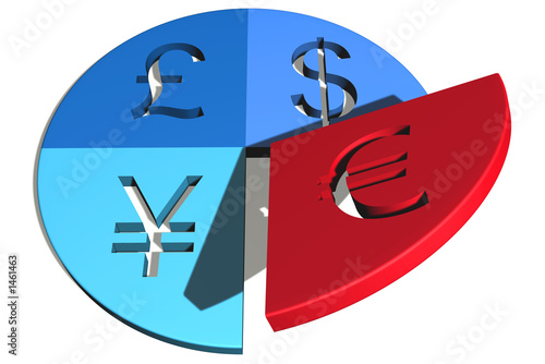 Illustration: financial pie chart financial pie chart