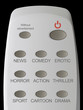 remote control, buttons news, comedy, erotic, etc., button "with