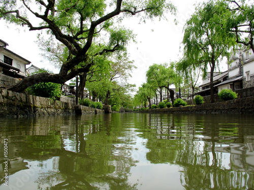kurashiki channel