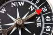 compass