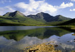 isle of skye
