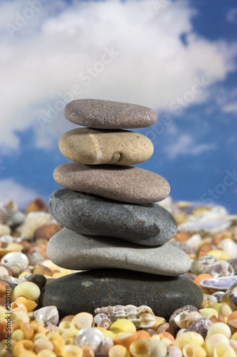 balance
