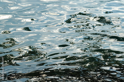 riflessi