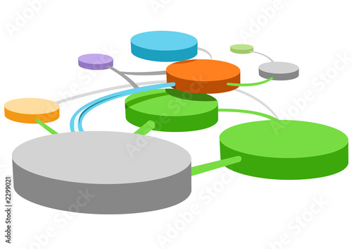 network connection