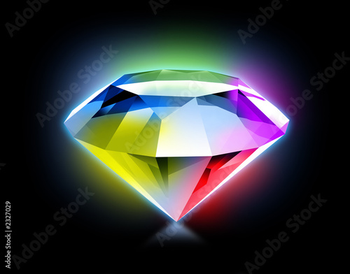 diamond color