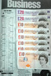 stock exchange and bank notes