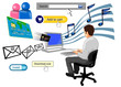 man typing with search bar music email cart