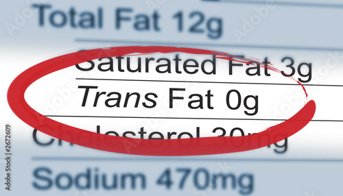 Illustration: trans fat 0g trans fat 0g