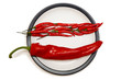 difference peppers