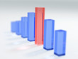 bar graph of success