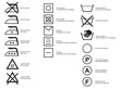 cloth symbols