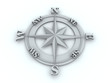 compass