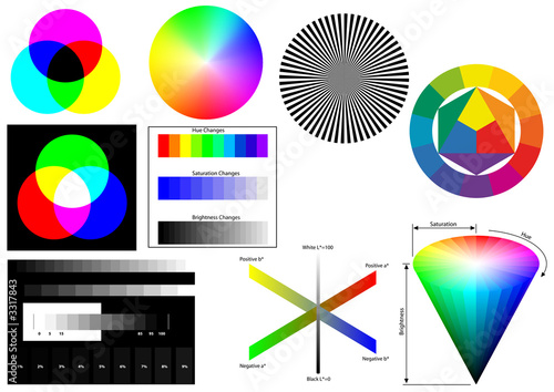 rgb cmyk hsb lab rgb cmyk hsb lab