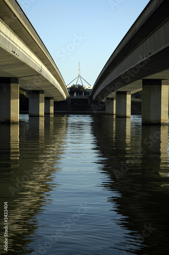 avenue bridge avenue bridge
