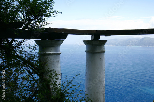aussicht von anacapri