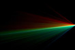 laser