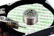 hard disk error