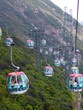 Cable cars Cable cars