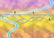 ligne musicale