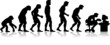 Evolution