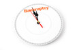concept of bankruptcy