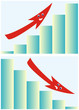 tendencies of change