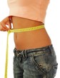 Photo en ligne au meilleur prix Diet