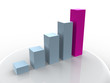 business statistics
