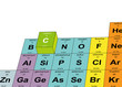 Carbon raised within the periodic table