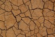 Bodenerosion