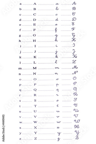 Photo : Alphabet : écriture script et cursive, majuscules et minuscules Alphabet : écriture script et cursive, majuscules et minuscules